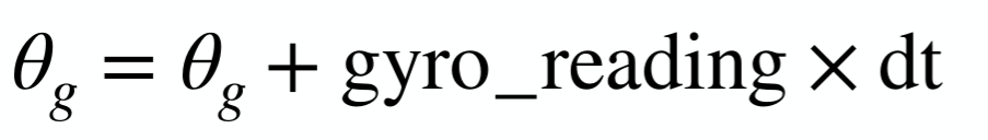 Gyro Angle Equation