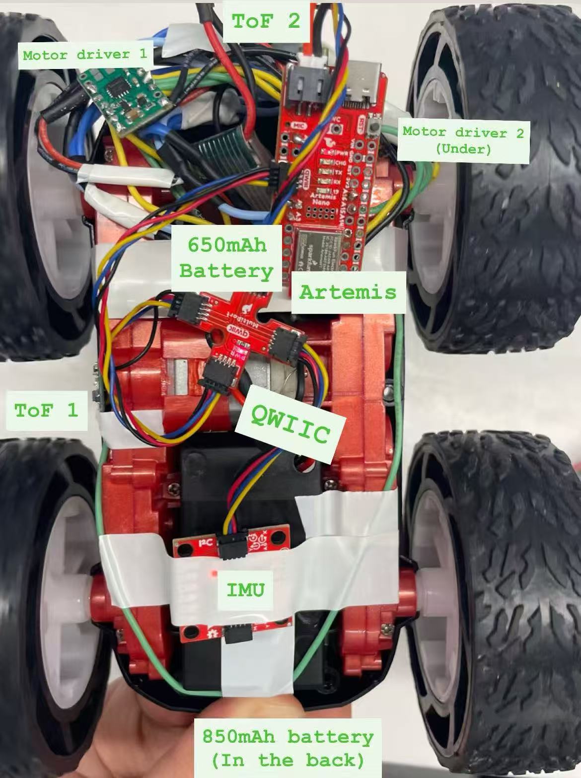 topview of setup of sensor on the car