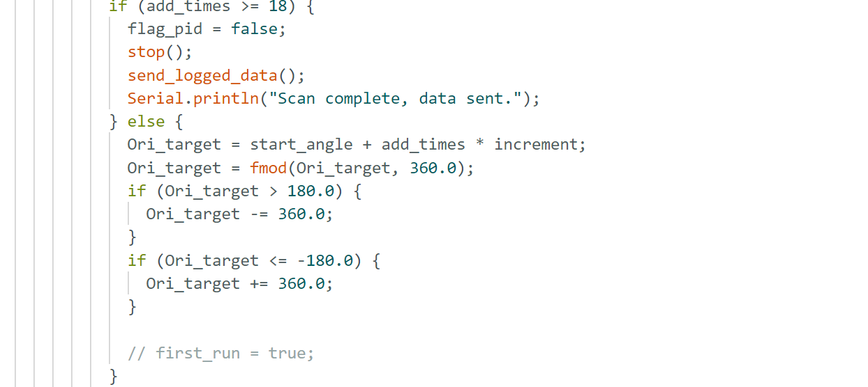 simulation plot